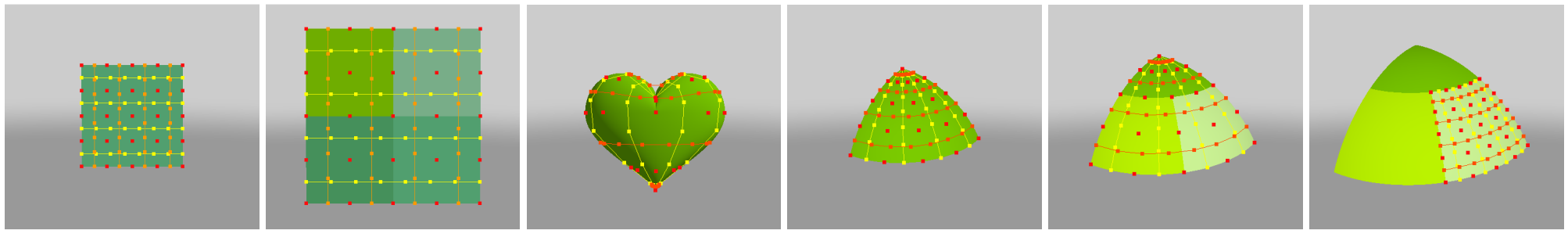 Patch evaluation insights